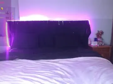 Chaturbate Adult Webcams of shysweetrish