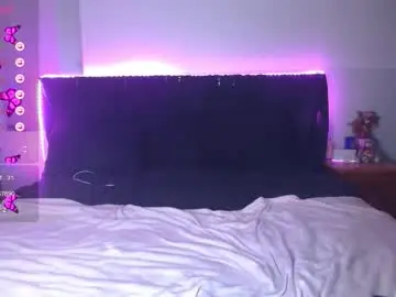 Chaturbate Nude Webcam of shysweetrish