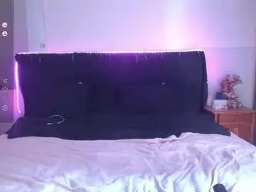 Chaturbate Live Sex Cam of shysweetrish