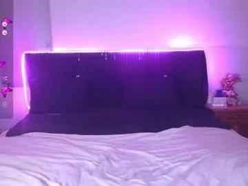 Chaturbate Adult Webcams of shysweetrish