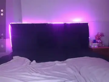 Chaturbate Adult Webcams of shysweetrish