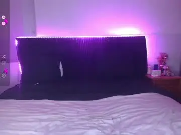 Chaturbate Live Sex of shysweetrish