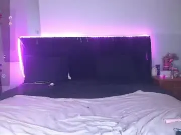 Chaturbate Sex Chat of shysweetrish