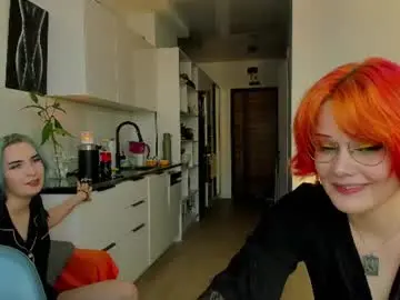 Chaturbate Nude Webcam of sova_energy