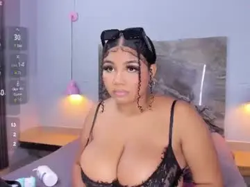 Chaturbate Nude Webcam of afrodita_roos_