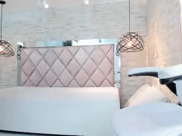 Chaturbate Free Live Porn of celene_midnight