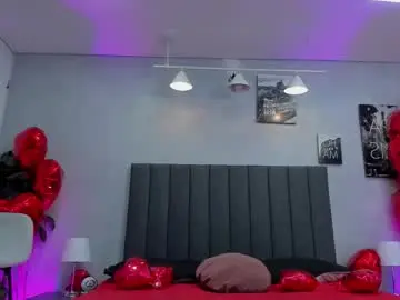 Chaturbate Private Sex Chat of kendra_london