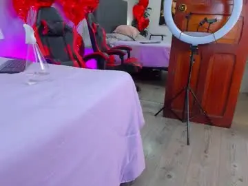 Chaturbate Nude Webcam of kendra_london