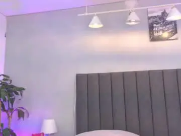 Chaturbate Live Sex of kendra_london