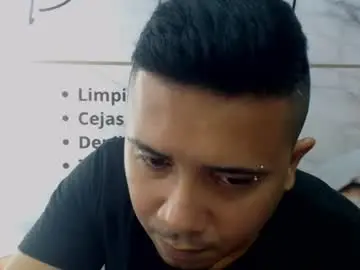 Chaturbate Private Sex Chat of sexyblackboy_cum
