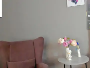 Chaturbate Free Live Porn of angelwise