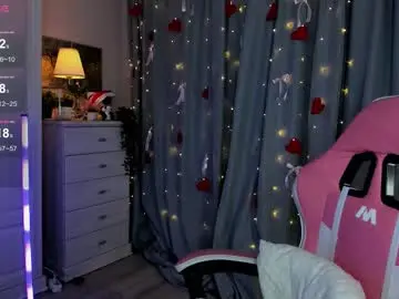 Chaturbate Private Sex Chat of dreamaise