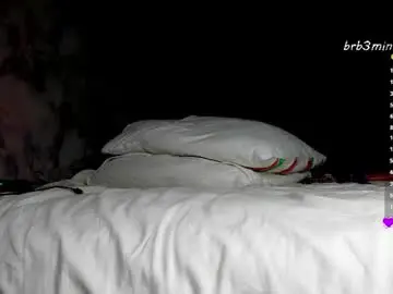 Chaturbate Nude Webcam of hot_as_hell_baby