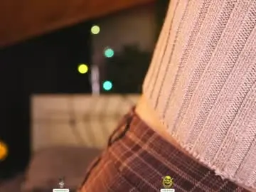 Chaturbate Live Sex of lissa_meooow