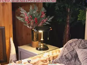 Chaturbate Free Live Porn of lissa_meooow