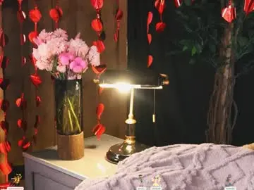 Chaturbate Sex Cam of lissa_meooow