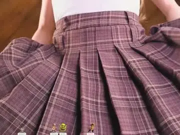 Chaturbate Live Sex of lissa_meooow