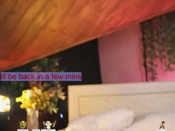 Chaturbate Adult Webcam of lissa_meooow