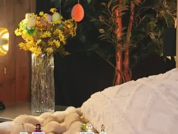 Chaturbate Sex Cam of lissa_meooow