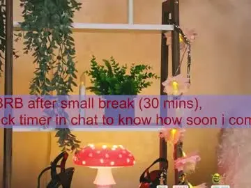 Chaturbate Private Sex Chat of lissa_meooow