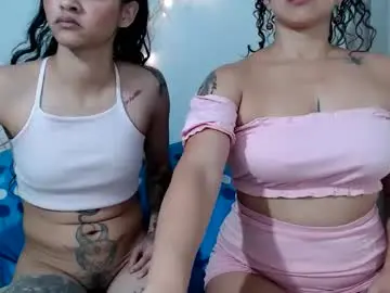 Chaturbate Nude Webcam of magic_eufory