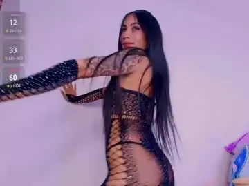 Chaturbate Adult Video Chat of melissa_999g
