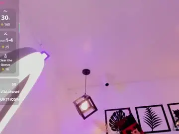 Chaturbate Sex Chat of belinda_ws