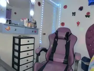 Chaturbate Nude Webcam of roxy_lu_07