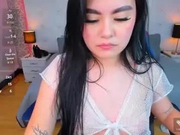 Chaturbate Adult Video Chat of lizzy_white7