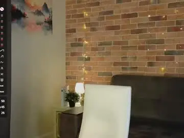 Chaturbate Sex Cam of sugarmoan