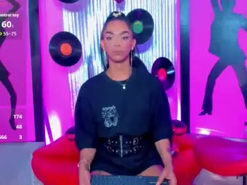 Chaturbate Adult Video Chat of _nickyminach