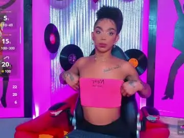 Chaturbate Sex Cam of _nickyminach