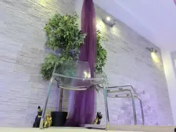 Chaturbate Sex Cam of angelinsin