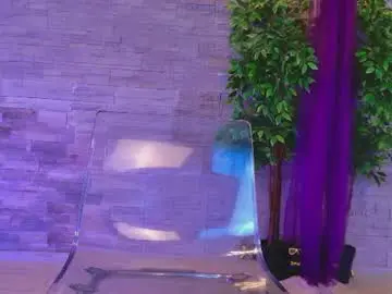 Chaturbate Private Sex Chat of angelinsin