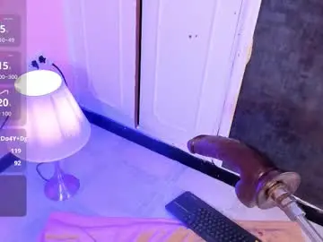 Chaturbate Live Sex Cam of dayan_ken