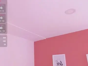 Chaturbate Best live sex cam show of dayan_ken