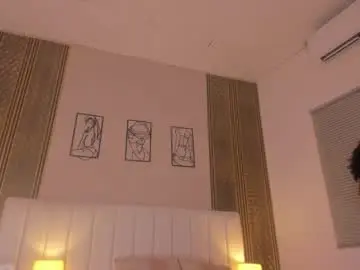 Chaturbate Nude Webcam of zoe_sky_