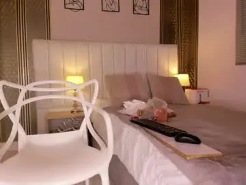 Chaturbate Sex Chat of zoe_sky_