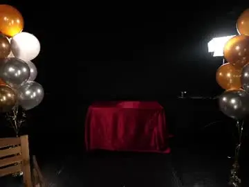 Chaturbate Private Sex Chat of _meganmeow_