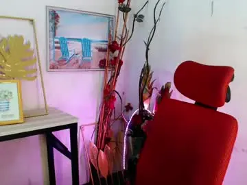 Chaturbate Live Porn of black_nympha