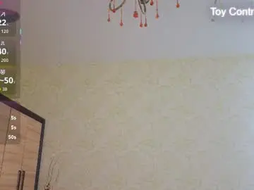 Chaturbate Live Sex of julissweet