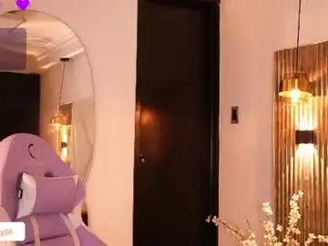 Chaturbate Nude Webcam of kat_saky