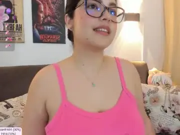 Chaturbate Free Live Porn of kittenxy_