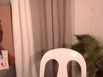Chaturbate Sex Cam of princessjane15