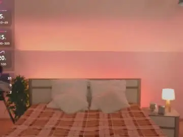 Chaturbate Sex Cam of beetrixx