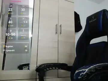 Chaturbate Sex Chat of kanekixxxhot