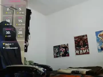 Chaturbate Free Live Porn of kanekixxxhot
