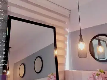 Chaturbate Live Sex of chelsea_bolton_