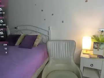 Chaturbate Watch Live Sex Cams of still__eva