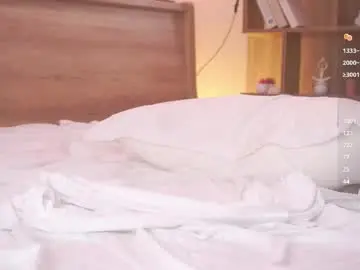 Chaturbate Sex Cam of lanisun